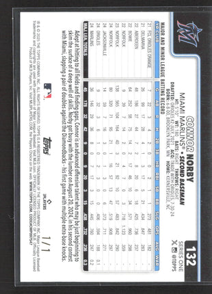 2025 Topps Series 1 - Connor Norby #132 Easter Tin Birds 1/1 rc