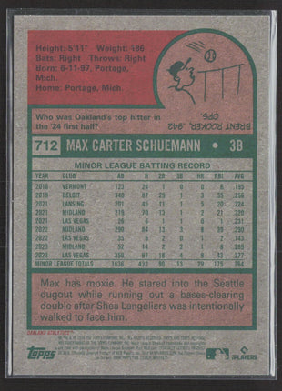 2024 Topps Heritage High Number - SP Max Schuemann #712 Chrome Gold /5