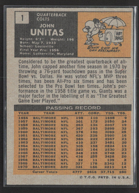 1971 Topps - Johnny Unitas #1