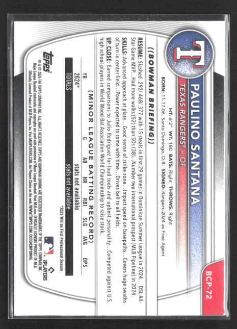 2024 Bowman Chrome Sapphire Paulino Santana #BCP-245 (RC)