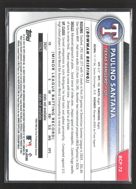 2024 Bowman Chrome Sapphire Paulino Santana #BCP-245 (RC)