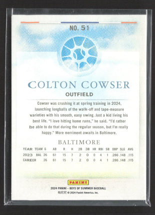 2024 Panini Boys of Summer - Colton Cowser #51 Green Rc /5