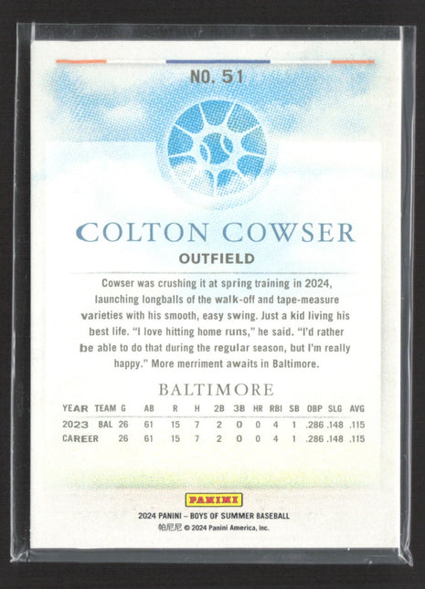 2024 Panini Boys of Summer - Colton Cowser #51 Green Rc /5