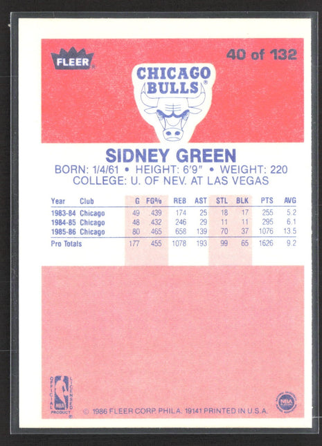 1986-87 Fleer - Sidney Green #40