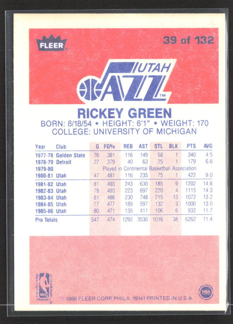 1986-87 Fleer - Rickey Green #39