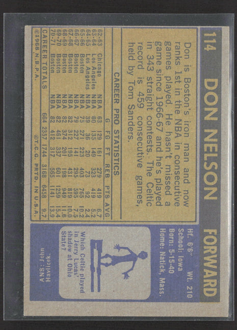 1971-72 Topps Don Nelson #114