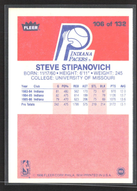 1986-87 Fleer - Steve Stipanovich #106