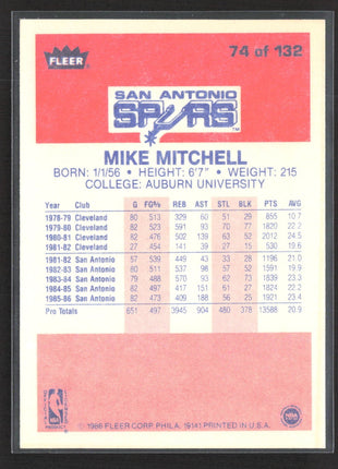 1986-87 Fleer - Mike Mitchell #74