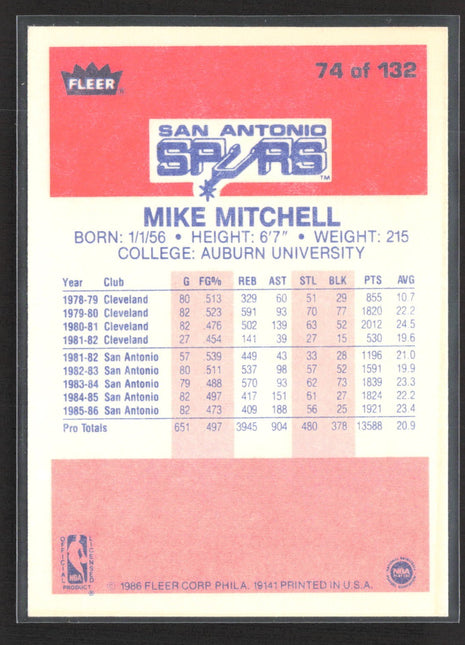 1986-87 Fleer - Mike Mitchell #74