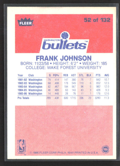 1986-87 Fleer - Frank Johnson #52