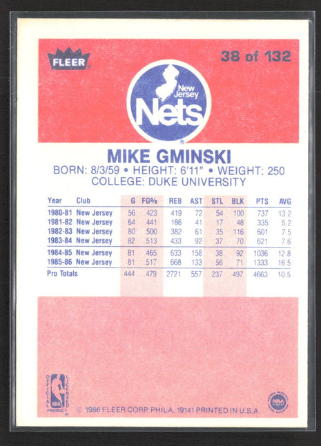 1986-87 Fleer - Mike Gminski #38