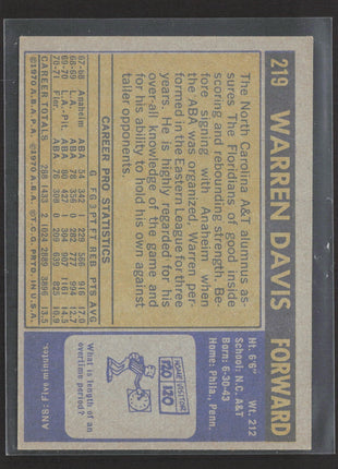 1971-72 Topps - Warren Davis #219 (RC)