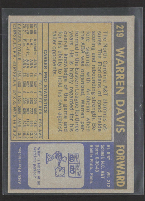1971-72 Topps - Warren Davis #219 (RC)