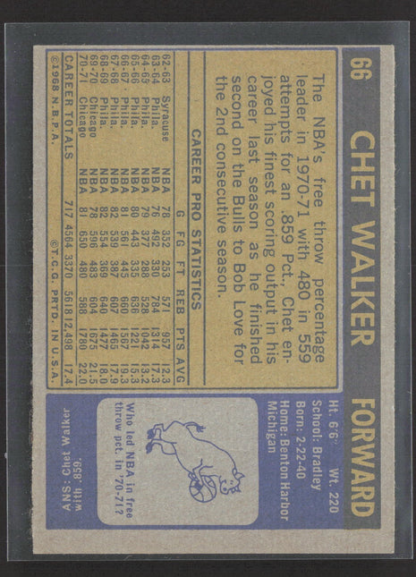 1971-72 Topps - Chet Walker #66