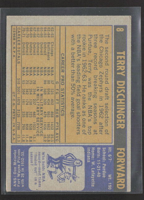 1971-72 Topps - Terry Dischinger #8
