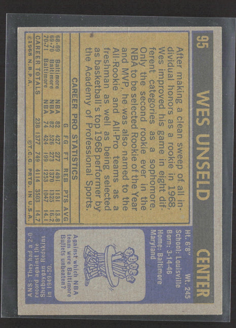 1971-72 Topps - Wes Unseld #95