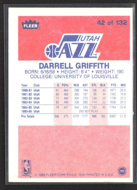 1986-87 Fleer - Darrell Griffith #42