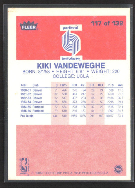 1986-87 Fleer Kiki Vandeweghe #117