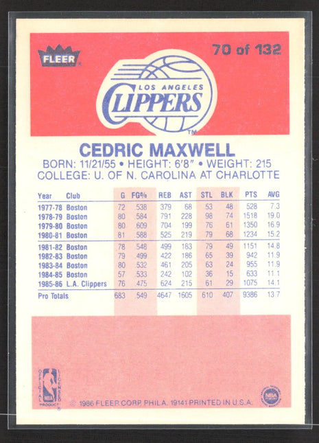 1986-87 Fleer - Cedric Maxwell #70