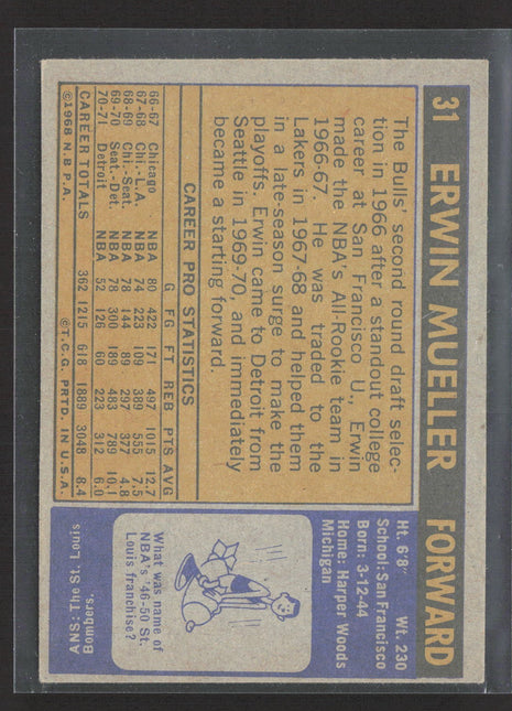 1971-72 Topps Erwin Mueller #31