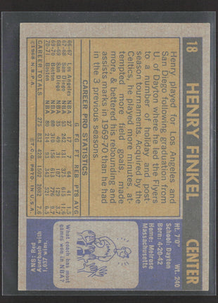 1971-72 Topps Henry Finkel #18