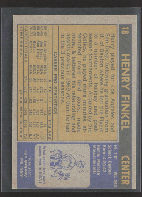 1971-72 Topps Henry Finkel #18