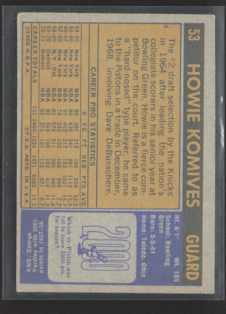 1971-72 Topps - Howard Komives #53