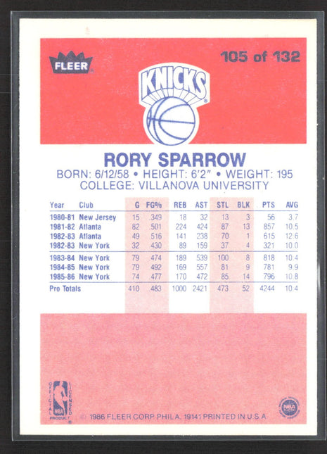 1986-87 Fleer - Rory Sparrow #105