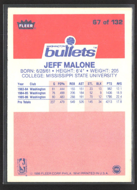 1986-87 Fleer - Jeff Malone #67 (RC)