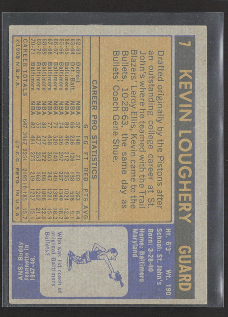 1971-72 Topps - Kevin Loughery #7
