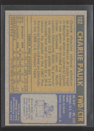 1971-72 Topps - Charlie Paulk #102
