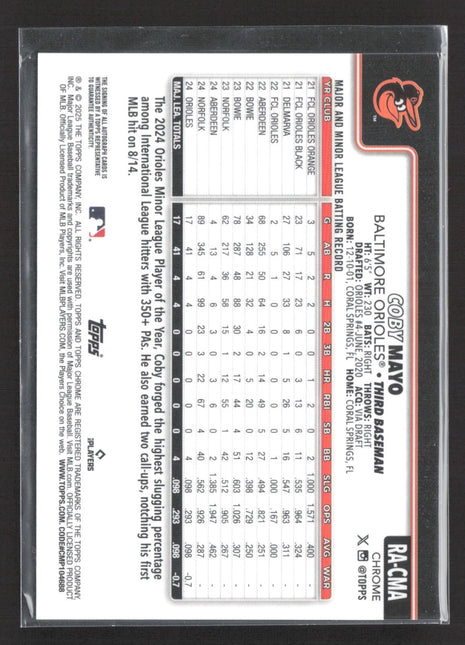 2025 Topps Chrome Rookie Auto Coby Mayo #RA-CMA Blue Logofractor /150