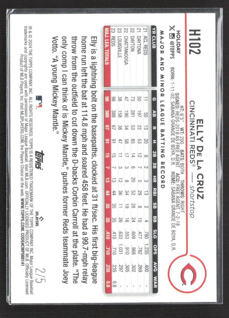 2024 Topps Holiday - Elly De La Cruz #H102 Green Glitter /5 Rc