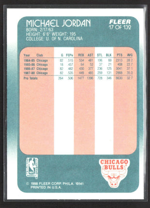 1988-89 Fleer - Michael Jordan #17