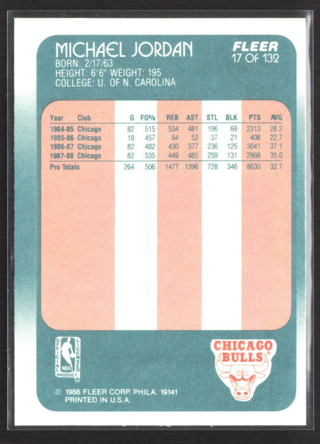 1988-89 Fleer - Michael Jordan #17