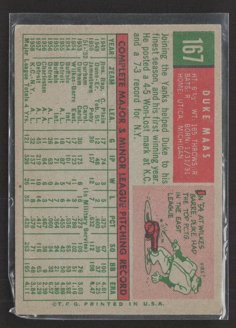 1959 Topps - Duke Maas #167