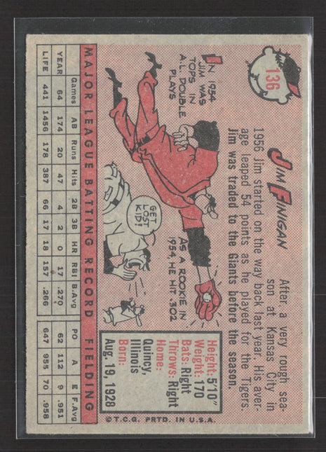 1958 Topps Jim Finigan #136
