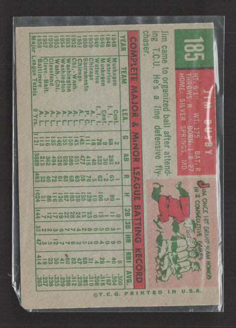1959 Topps - Jim Busby #185