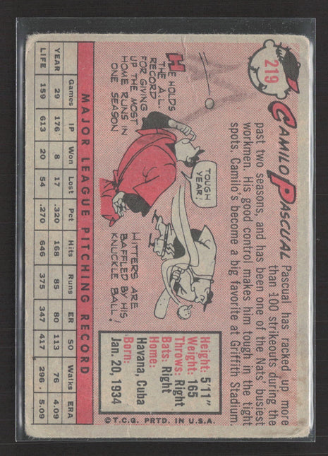 1958 Topps Camilo Pascual #219