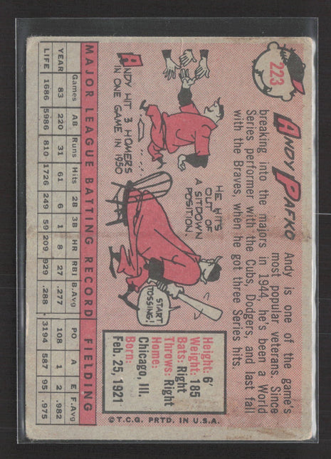 1958 Topps - Andy Pafko #223