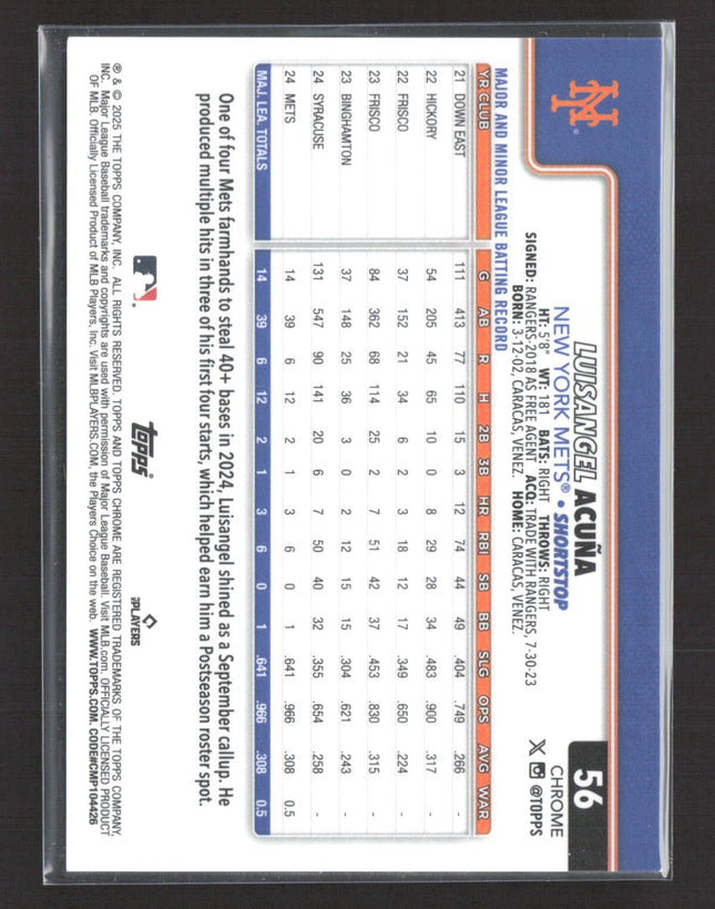 2025 Topps Chrome Luisangel Acuna #56 Red Logofractor /5 (RC)