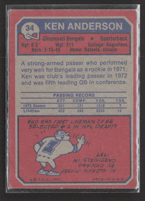 1973 Topps - Ken Anderson #34 (RC)