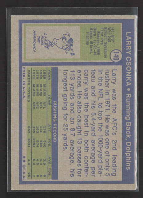 1972 Topps - Larry Csonka #140