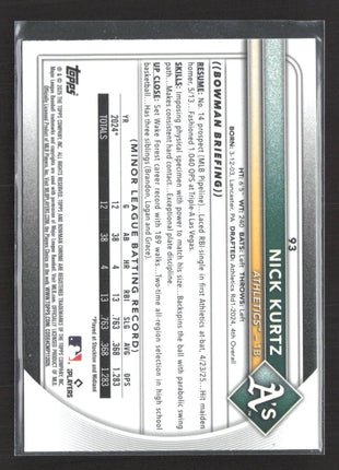 2025 Bowman Chrome Nick Kurtz Aqua Lava Refractor Rc /199 #93