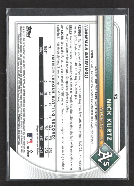 2025 Bowman Chrome Nick Kurtz Aqua Lava Refractor Rc /199 #93