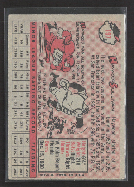 1958 Topps - Haywood Sullivan #197