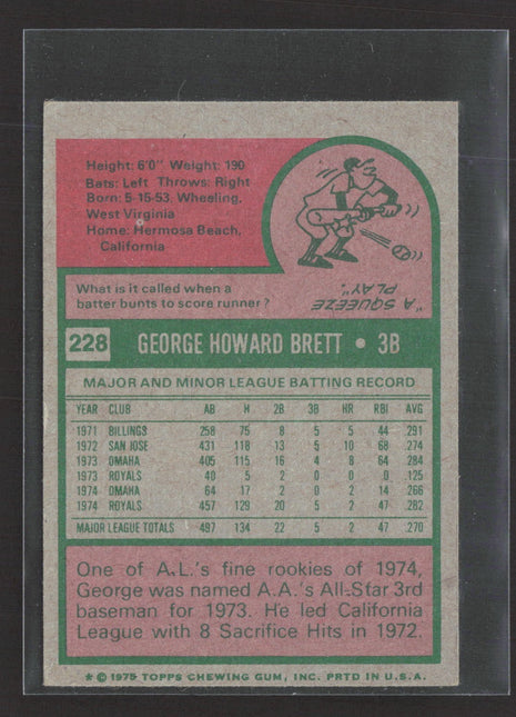 1975 Topps Mini George Brett #228 (RC)