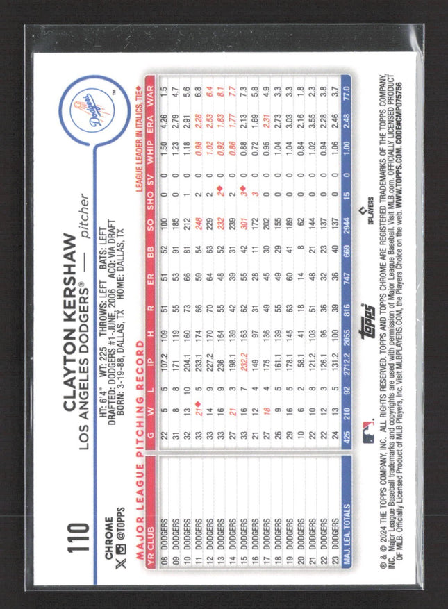 2024 Topps Chrome - Clayton Kershaw #110 Lightboard Refractor