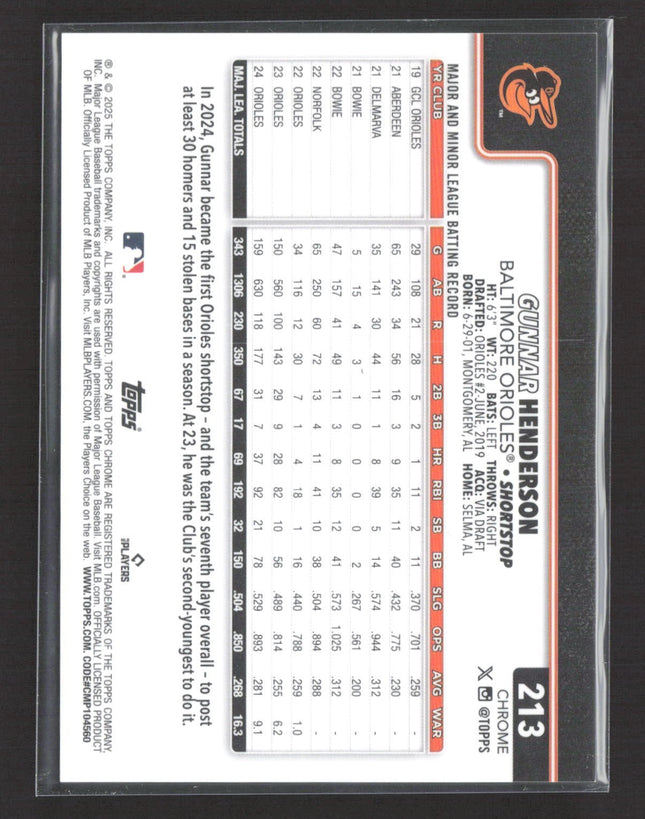 2025 Topps Chrome Image Variation Gunnar Henderson #213 Gold Logofractor /50