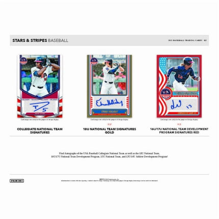 MLB 2025 Panini USA Stars & Stripes Baseball H2 Box